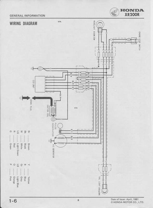 1982 XR200RC Shop Manual. Workshop Manual. - XR/CRF 80-200 ... 1982 kawasaki wiring diagrams 200 